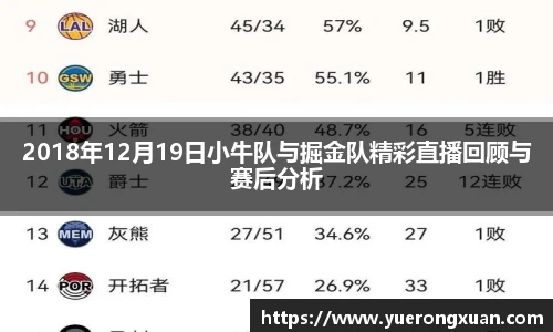 2018年12月19日小牛队与掘金队精彩直播回顾与赛后分析